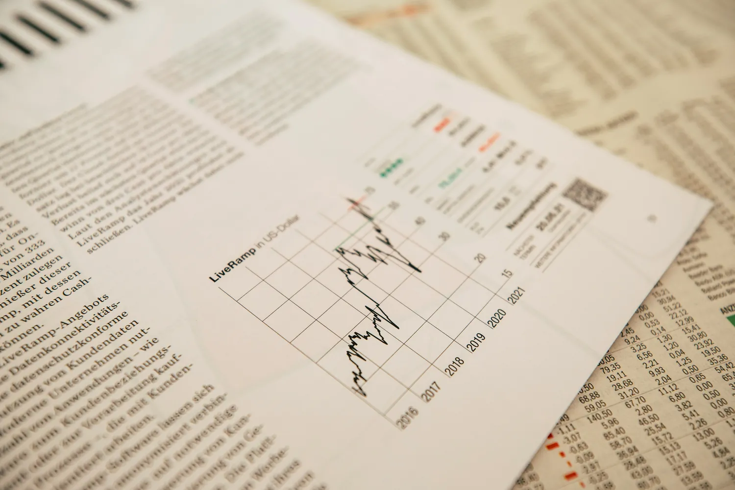 Analyzing Stock Metrics to Enhance Your Real Estate Portfolio
